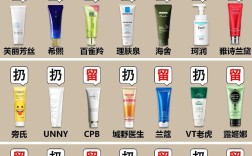 哪款去油祛痘洗面奶真正好用？