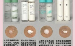 控油祛痘水乳夏天用真的有效吗？