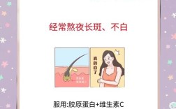 祛痘印选VE还是VC？谁更有效？