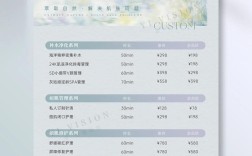 完美医生护肤品价格表