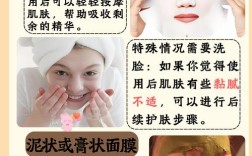 祛痘祛斑面膜真的有用吗？