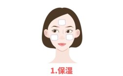 擦维生素E能祛痘吗？