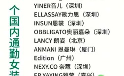 女装每季度上新多少款？