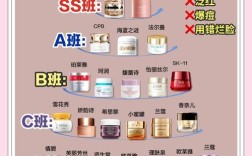 中国十大护肤品牌排行榜，哪些才是真正的口碑王？