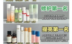 15岁女生护肤品怎么选？