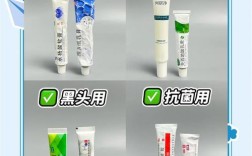 祛痘护肤到底能用几种产品？