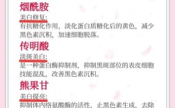 护肤品怎么选才正确？