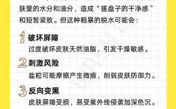 用食盐洗脸可以祛痘吗