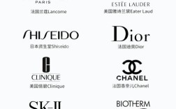 哪些化妆品护肤品品牌值得推荐？