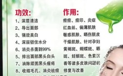 芦真能祛痘印吗？