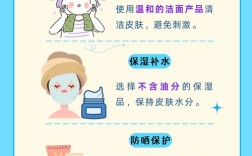 阿达帕林凝胶祛痘效果到底好不好？