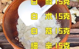 自制祛痘面膜，哪种配方最有效？