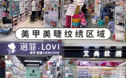 广州护肤品批发市场具体位置在哪？