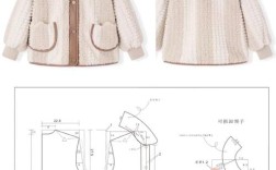 女童毛绒大衣女装裁剪图