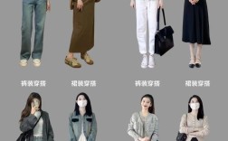 经典女装搭配有哪些灵感？