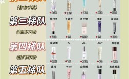 隔离霜属于护肤品还是化妆品？