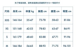 男女装尺码如何按体重快速对照？