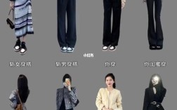 时尚女装搭配如何描述才出彩？