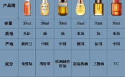 补水敏感护肤品排行榜，到底哪款最靠谱？