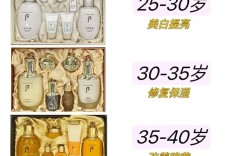 后护肤品哪个系列好用？