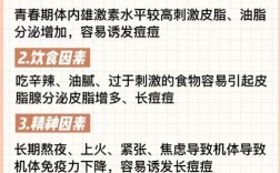 祛斑祛痘的方法有哪些