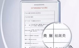 护肤品批准文号有何意义？