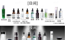 昼夜护肤分用不同产品更有效吗？