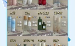 敏感肌补水护肤品，到底哪些真正好用？