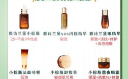 雅诗兰黛基础护肤顺序该怎么排？