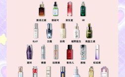 20岁护肤套装怎么选？排行榜靠谱吗？