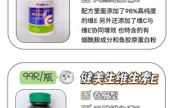 维生素E祛痘真的有效吗？