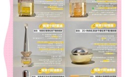 阿芙祛痘精油含激素吗？