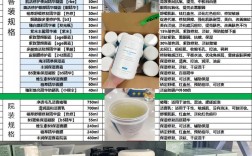 美国必买护肤品清单，哪些值得入手？