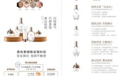 买护肤品哪个网站能保证正品？