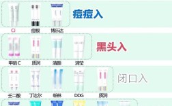武汉161祛痘印效果到底怎么样？
