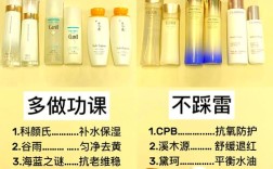 不同品牌的护肤品可以混用吗