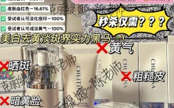 克丽缇娜护肤品价格贵不贵？值不值得买？