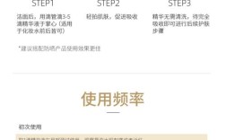 祛痘精华液该用在洁面后还是爽肤水后？