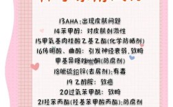 怀孕为何禁用护肤品？成分安全如何保障？