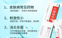 红霉素膏能祛痘印吗？