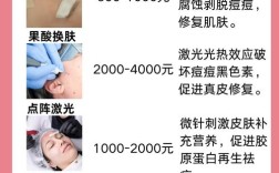 天下无痘美白祛痘有副作用吗？