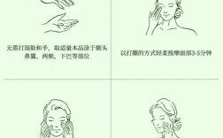 晚上护肤步骤的正确顺序是什么？