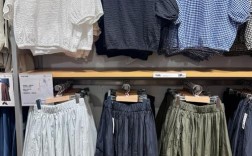 优衣库女装2025新款，主打什么风格与功能？