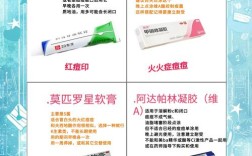 可瑞莉植物祛痘修复膏效果怎么样？