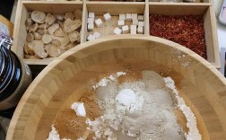 纯DIY中药祛痘面膜，真的能祛痘吗？