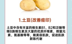 土豆祛痘多长时间见效