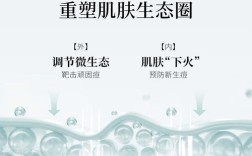 payot柏姿祛痘效果