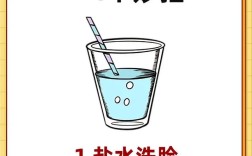 盐水洗脸真能祛痘？早上用该注意啥？