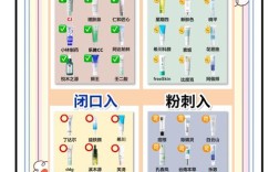 祛痘印最快方法？青春痘痘印咋快速消？