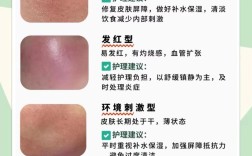 肌肤用啥护肤品都过敏，咋办？